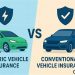 Electric Vehicle Insurance: Best Coverage Plans And Cost Comparison